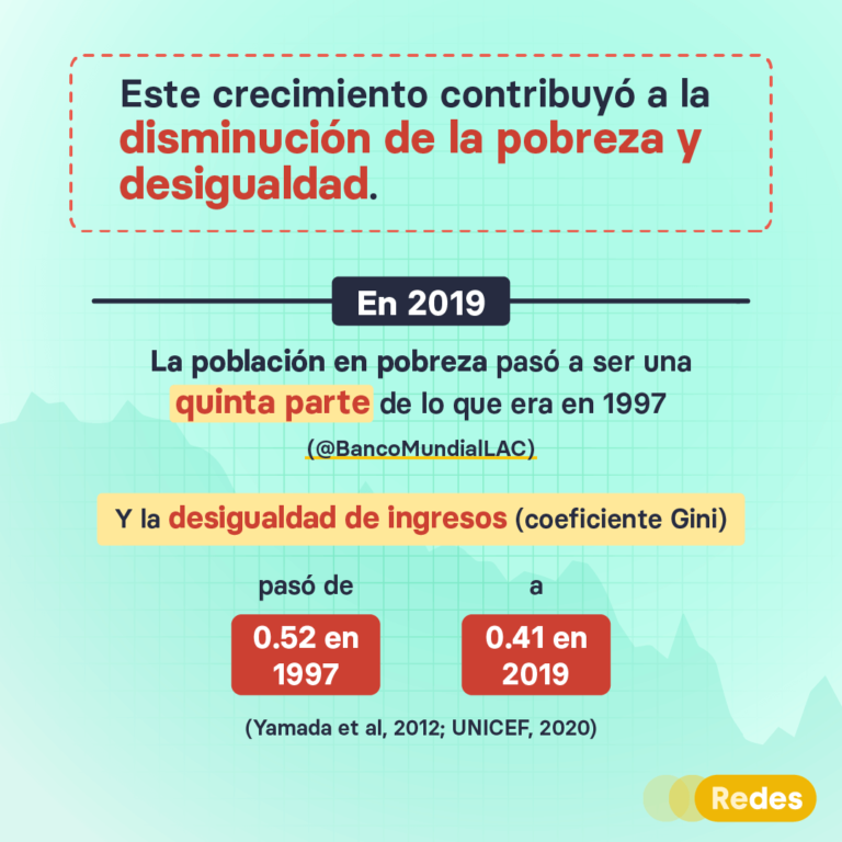 Se Puede Tener Una Mejor Calidad De Vida Sin Crecimiento Econ Mico