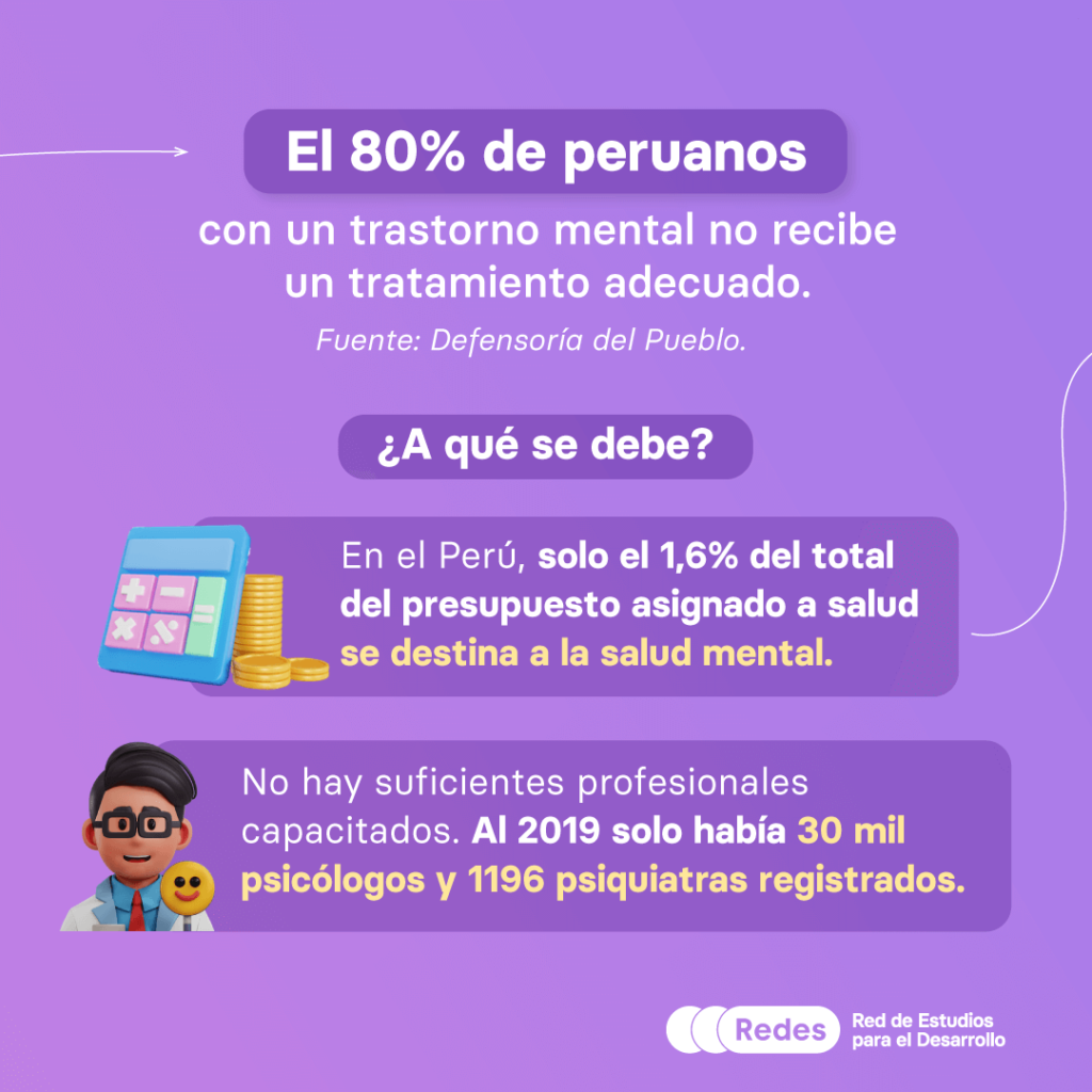 Hablemos de salud mental en el Perú REDES