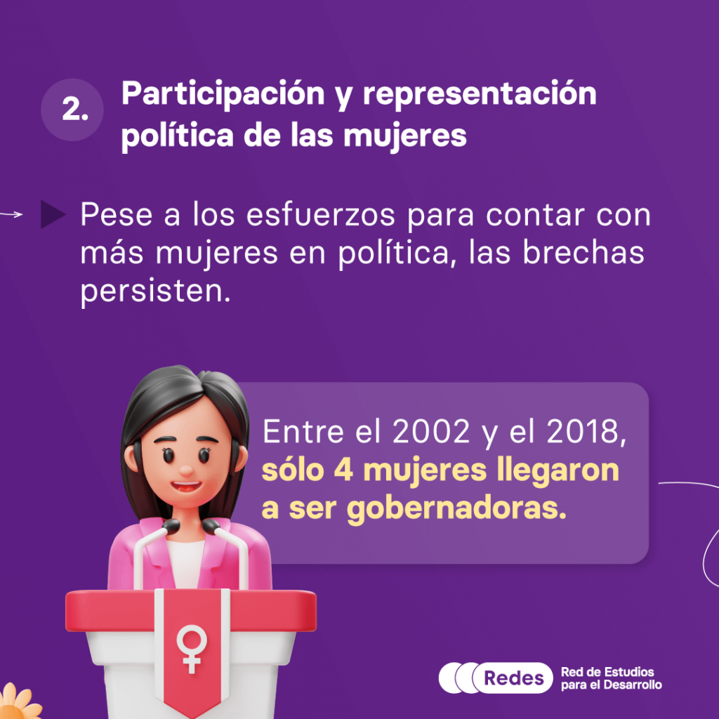 8m ¿cuál Es La Situación De Las Mujeres En El Perú Redes 8270