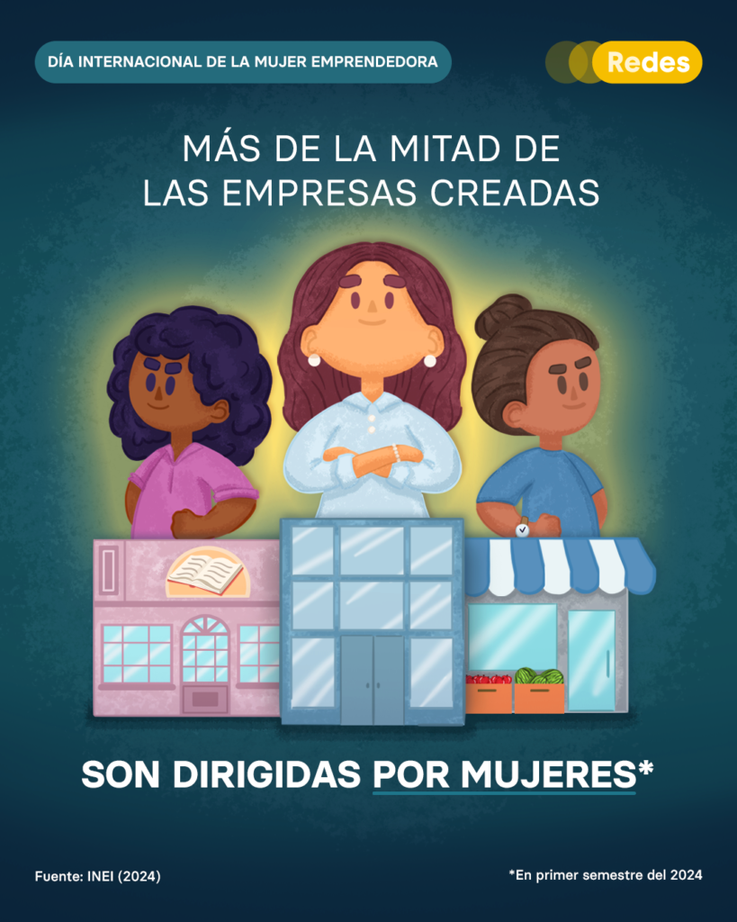 Efem Rides D A Internacional De La Mujer Emprendedora Redes